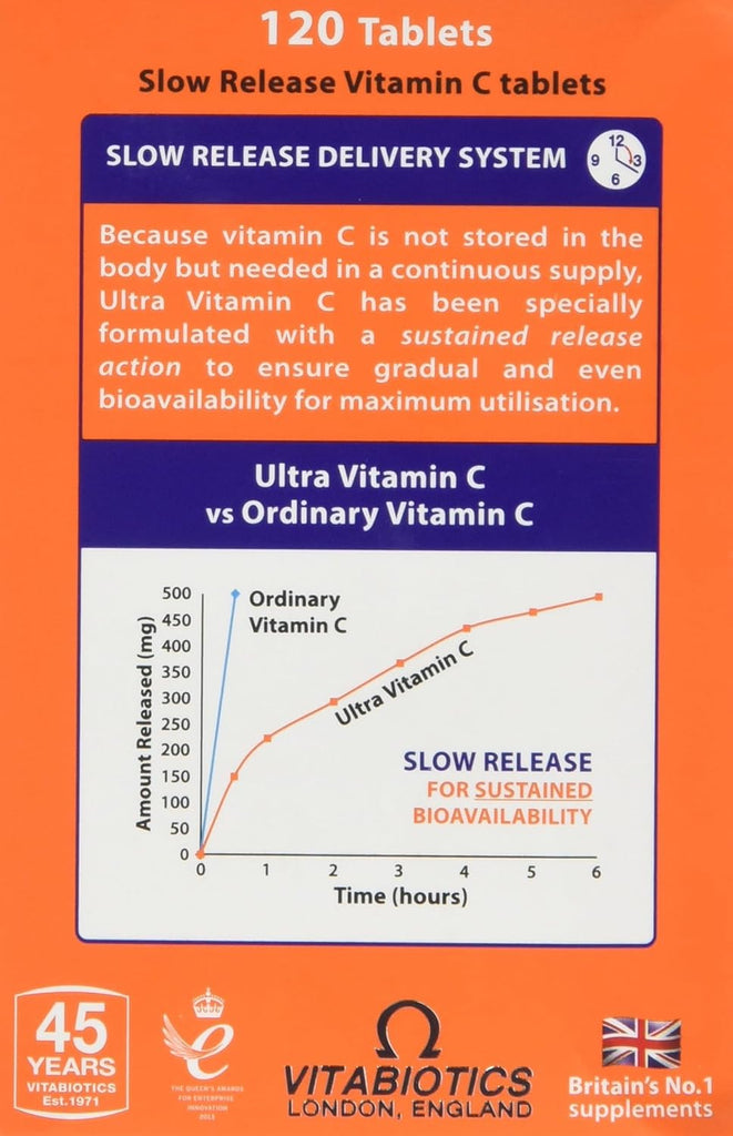C Vitamin Nutrition Tablets – 60 Count (Slow Release Formula)